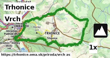 Vrch, Trhonice