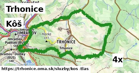 Kôš, Trhonice