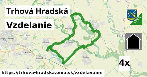 vzdelanie v Trhová Hradská