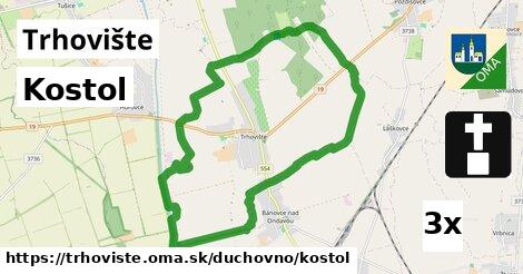 Kostol, Trhovište