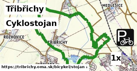 Cyklostojan, Třibřichy