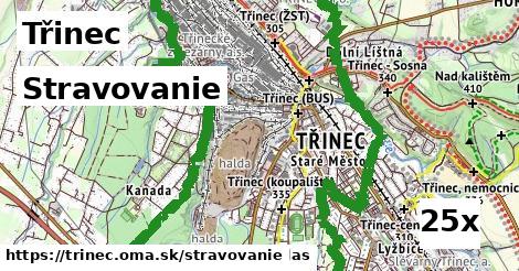 stravovanie v Třinec