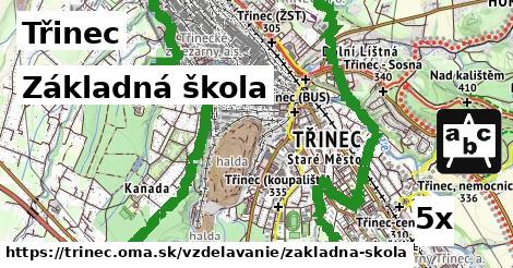 Základná škola, Třinec