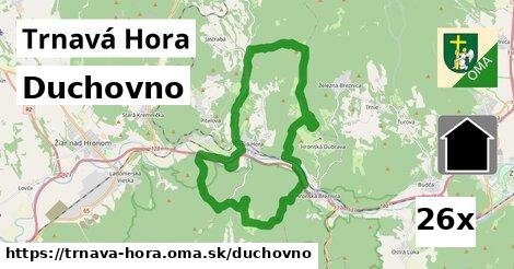 duchovno v Trnavá Hora