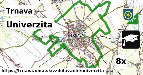 Univerzita, Trnava