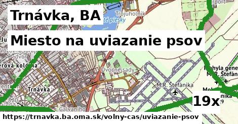 miesto na uviazanie psov v Trnávka, BA