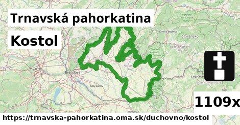 Kostol, Trnavská pahorkatina