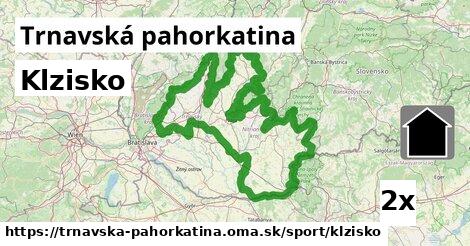 Klzisko, Trnavská pahorkatina