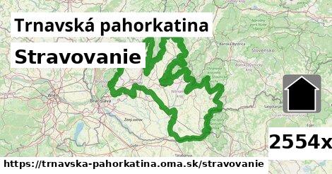 stravovanie v Trnavská pahorkatina