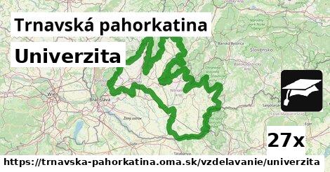 Univerzita, Trnavská pahorkatina