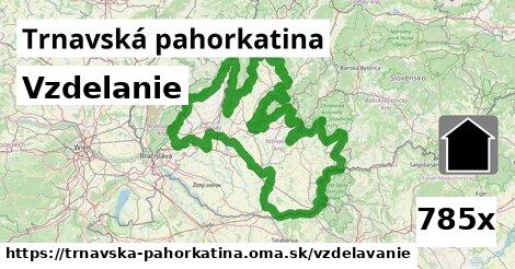 vzdelanie v Trnavská pahorkatina