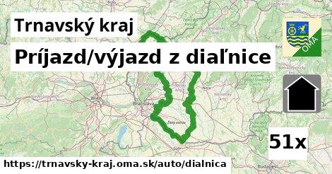 Príjazd/výjazd z diaľnice, Trnavský kraj