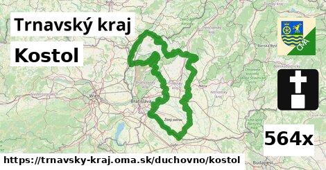 Kostol, Trnavský kraj