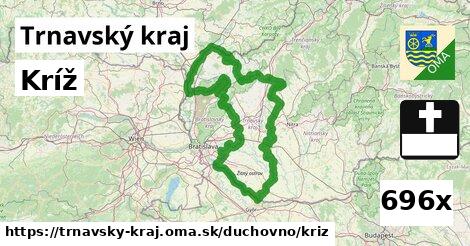 Kríž, Trnavský kraj