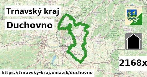 duchovno v Trnavský kraj