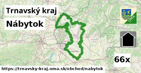 Nábytok, Trnavský kraj