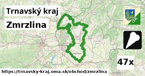 Zmrzlina, Trnavský kraj