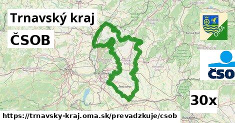 ČSOB, Trnavský kraj