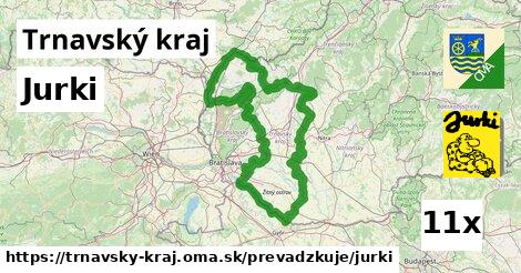 Jurki, Trnavský kraj