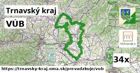 VÚB, Trnavský kraj