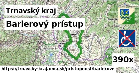 Barierový prístup, Trnavský kraj