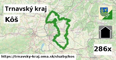 Kôš, Trnavský kraj