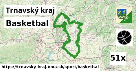 Basketbal, Trnavský kraj