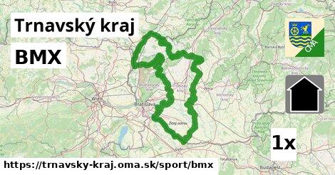 BMX, Trnavský kraj