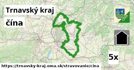 čína, Trnavský kraj