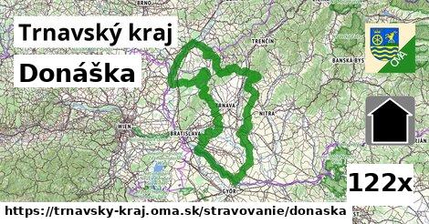 Donáška, Trnavský kraj