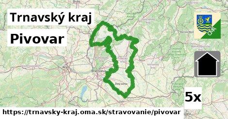 pivovar v Trnavský kraj