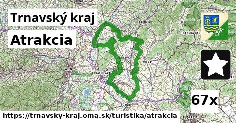 Atrakcia, Trnavský kraj