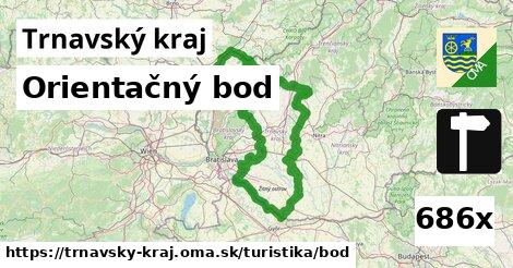 Orientačný bod, Trnavský kraj