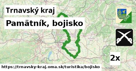 Pamätník, bojisko, Trnavský kraj