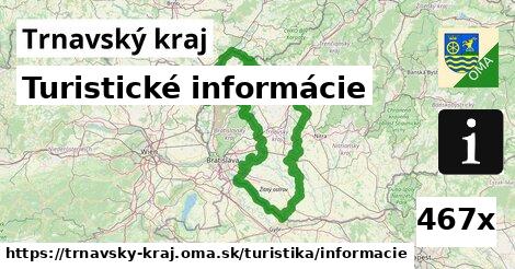 Turistické informácie, Trnavský kraj