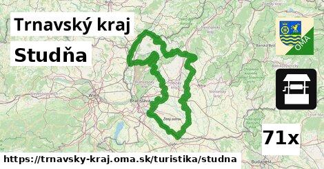 Studňa, Trnavský kraj