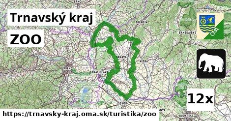 ZOO v Trnavský kraj