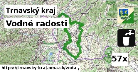 vodné radosti v Trnavský kraj