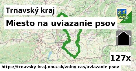 Miesto na uviazanie psov, Trnavský kraj