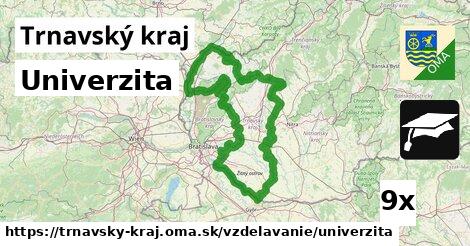 Univerzita, Trnavský kraj