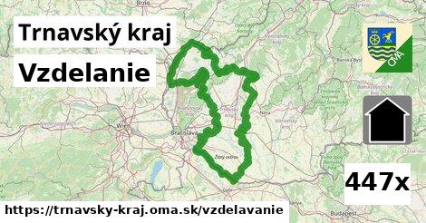 vzdelanie v Trnavský kraj