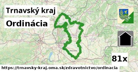 Ordinácia, Trnavský kraj