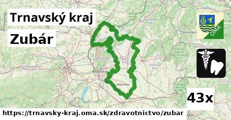 Zubár, Trnavský kraj