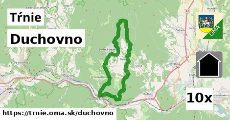 duchovno v Tŕnie