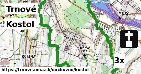 Kostol, Trnové