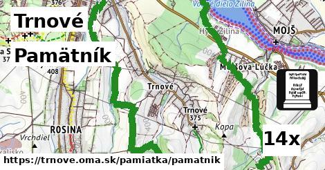 Pamätník, Trnové