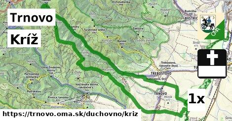 Kríž, Trnovo