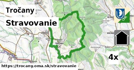 stravovanie v Tročany