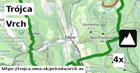 Vrch, Trójca