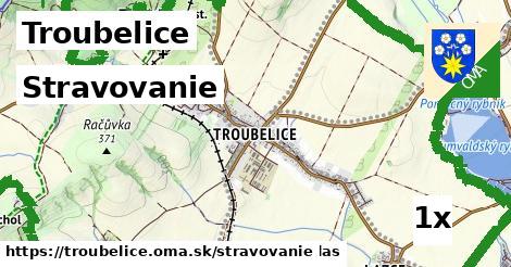 stravovanie v Troubelice